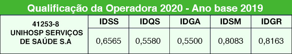 apresentacao