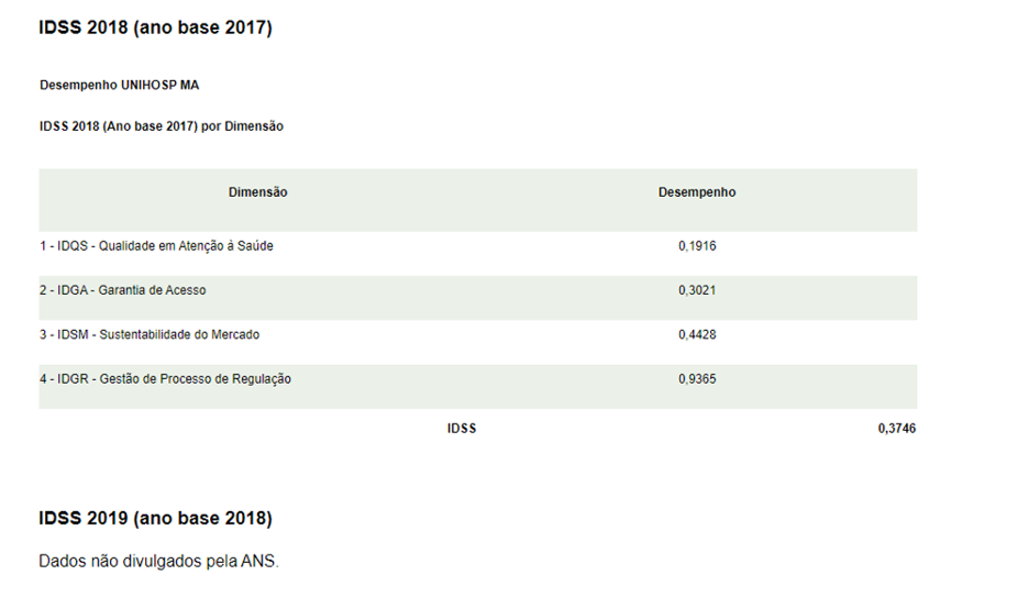 apresentacao